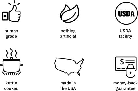Human grade, nothing artifical, USDA facility, kettle cooked, made in the USA, money-back guarantee